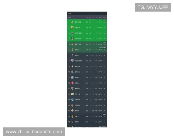 本赛季意甲升班马与降级球队名单及表现对照